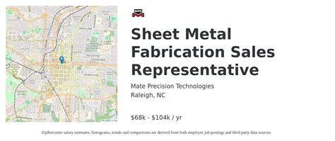 metal fabrication jobs in raleigh nc|stainless fabricators.